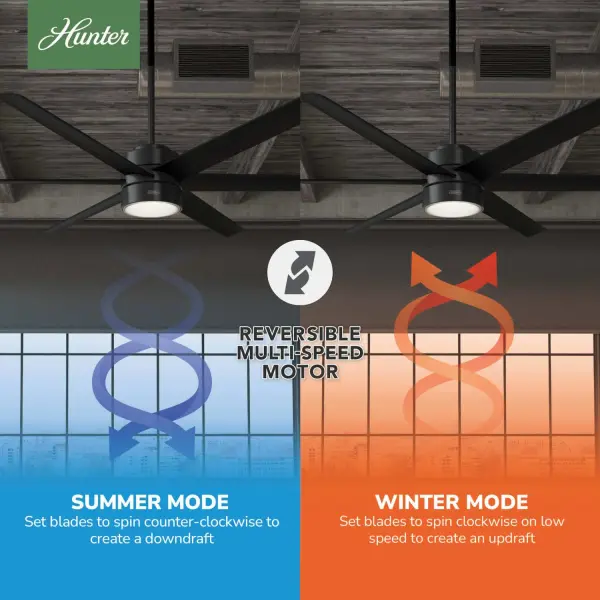 Solaria Outdoor ENERGY STAR with LED Light 72 inch - Image 18