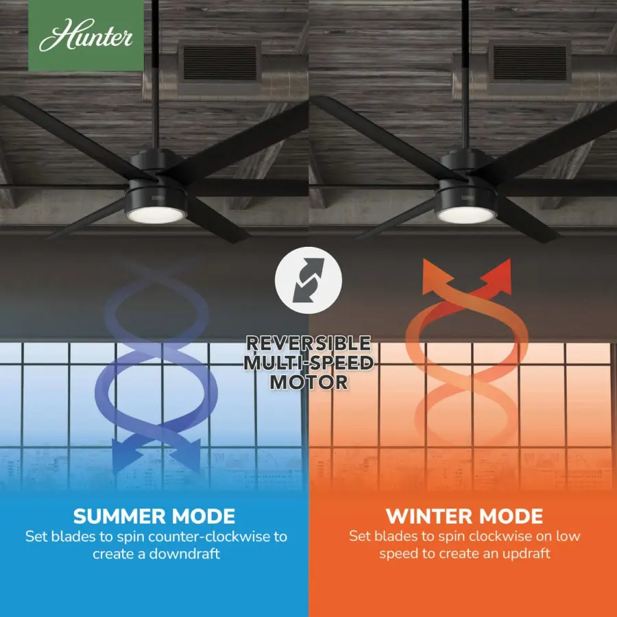 Solaria Outdoor ENERGY STAR with LED Light 72 inch - Image 18