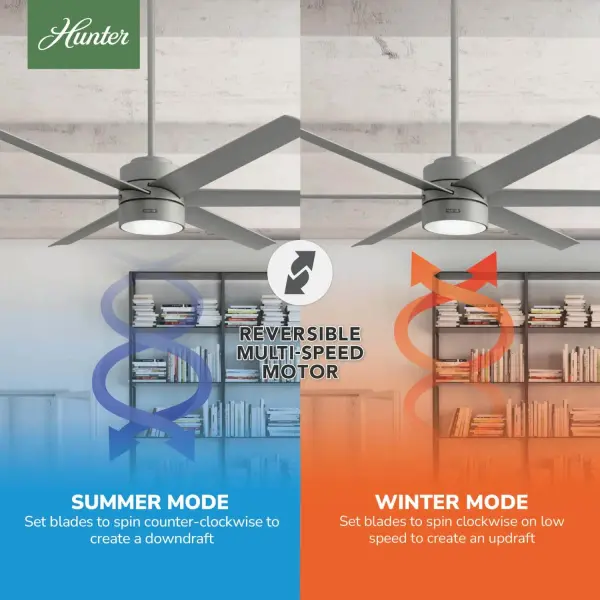 Solaria Outdoor ENERGY STAR with LED Light 72 inch - Image 19