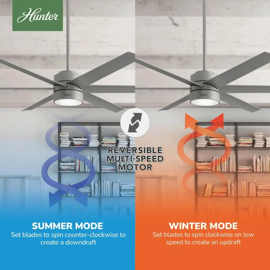 Solaria Outdoor ENERGY STAR with LED Light 72 inch - Image 19