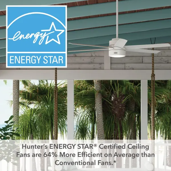 Solaria Outdoor ENERGY STAR with LED Light 72 inch - Image 47