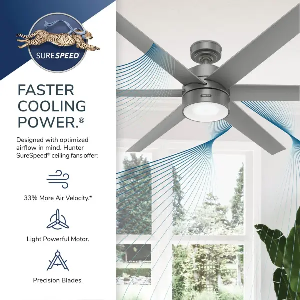 Solaria Outdoor ENERGY STAR with LED Light 72 inch - Image 51