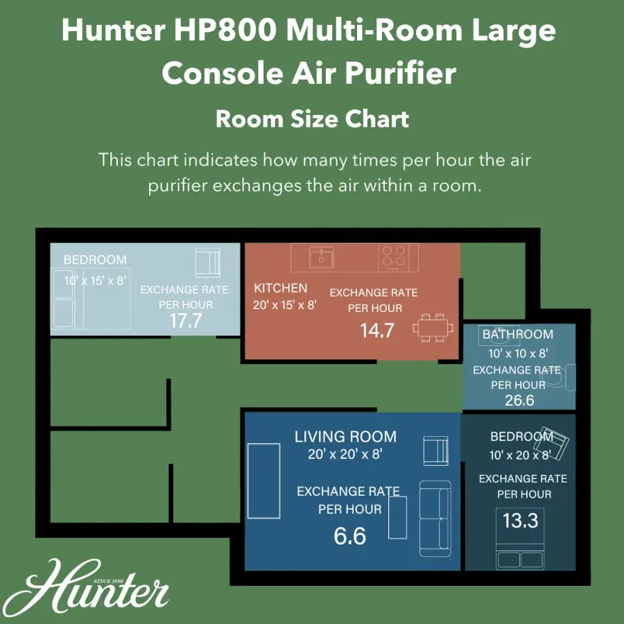 The Collective by Hunter - Image 15