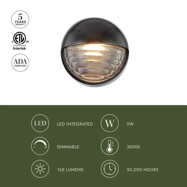 Elegant 1920s-Inspired Vanity Light with Luxe Ribbed Glass - Image 7