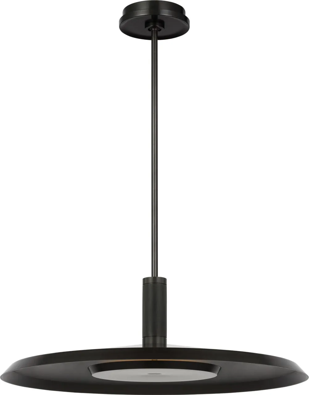 Model 171