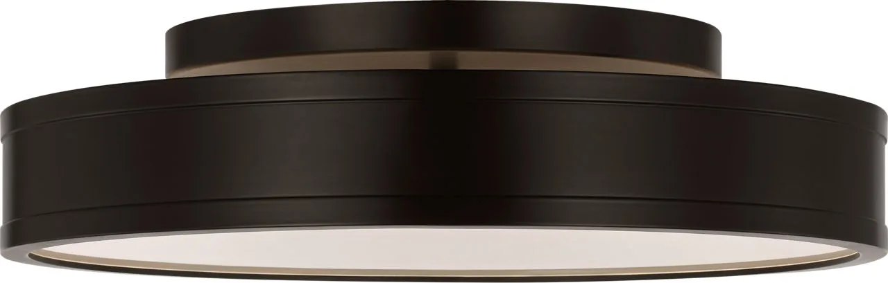 Model 1041