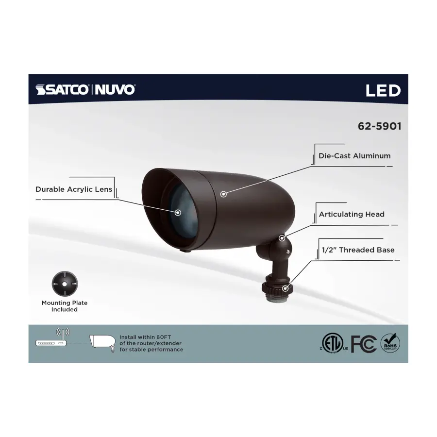 6W LED RGB Tunable White Landscape Floodlight - Image 5