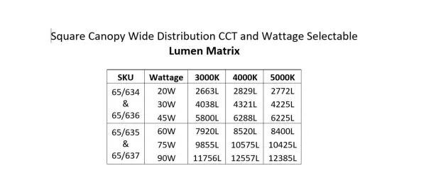 Square LED Canopy Light - Selectable CCT & Wattage - Image 25