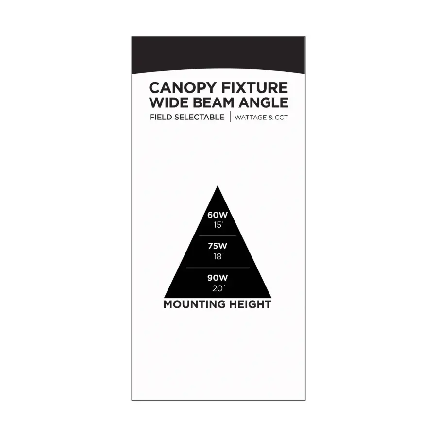 Square LED Wide Beam Canopy Light - Selectable CCT & Wattage - Image 22