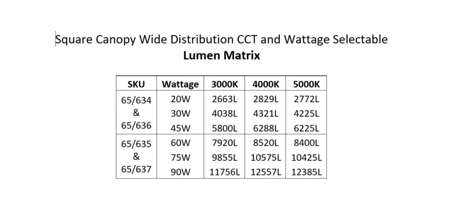 Square LED Wide Beam Canopy Light - Selectable CCT & Wattage - Image 25