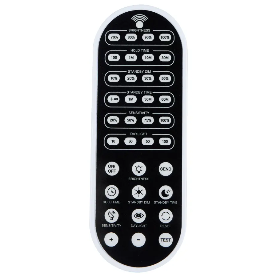 Programming Remote Control for Motion Sensors - Image 2
