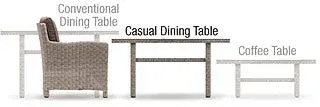 Palma Casual Dining Table - Image 3