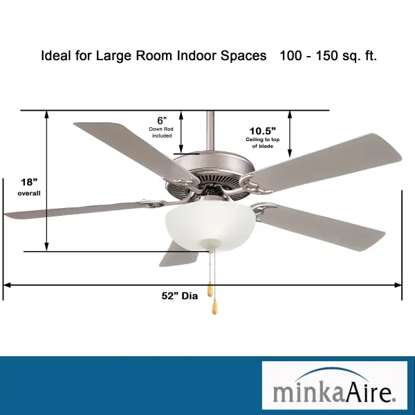 Contractor Uni-Pack LED 52" Ceiling Fan - Image 4