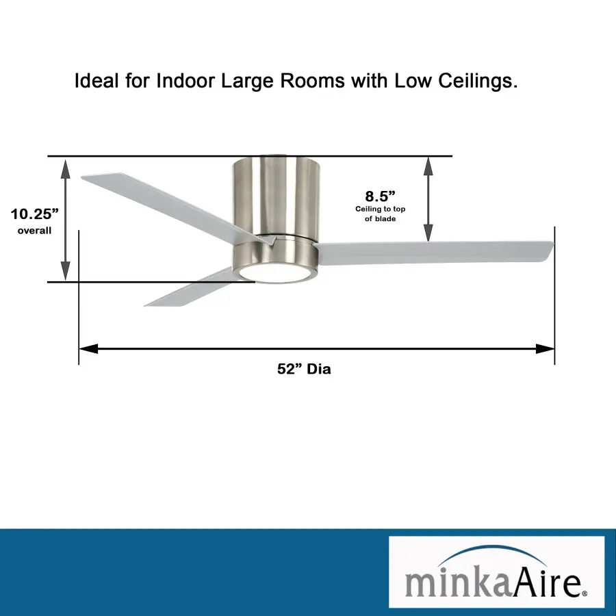 Roto Flush 52" LED Ceiling Fan - Image 7