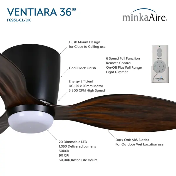Ventiara 36" LED Flush Mount Indoor/Outdoor Ceiling Fan - Image 5