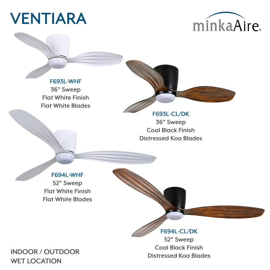 Ventiara 36" LED Flush Mount Indoor/Outdoor Ceiling Fan - Image 6