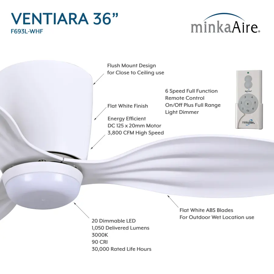 Ventiara 36" LED Flush Mount Indoor/Outdoor Ceiling Fan - Image 5