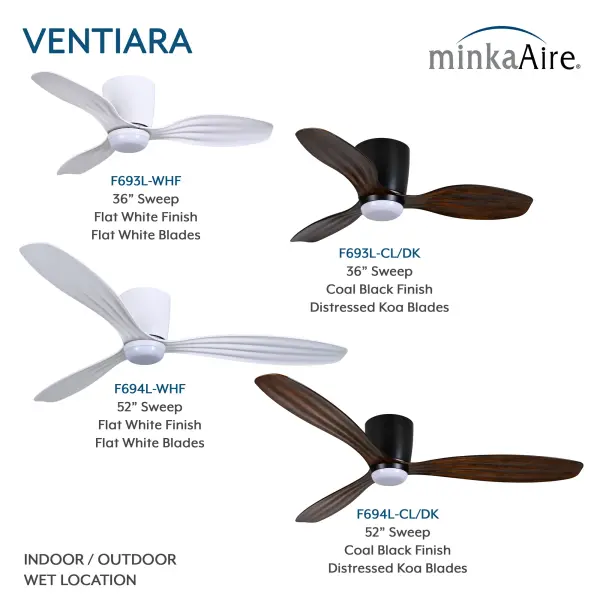 Ventiara 36" LED Flush Mount Indoor/Outdoor Ceiling Fan - Image 6