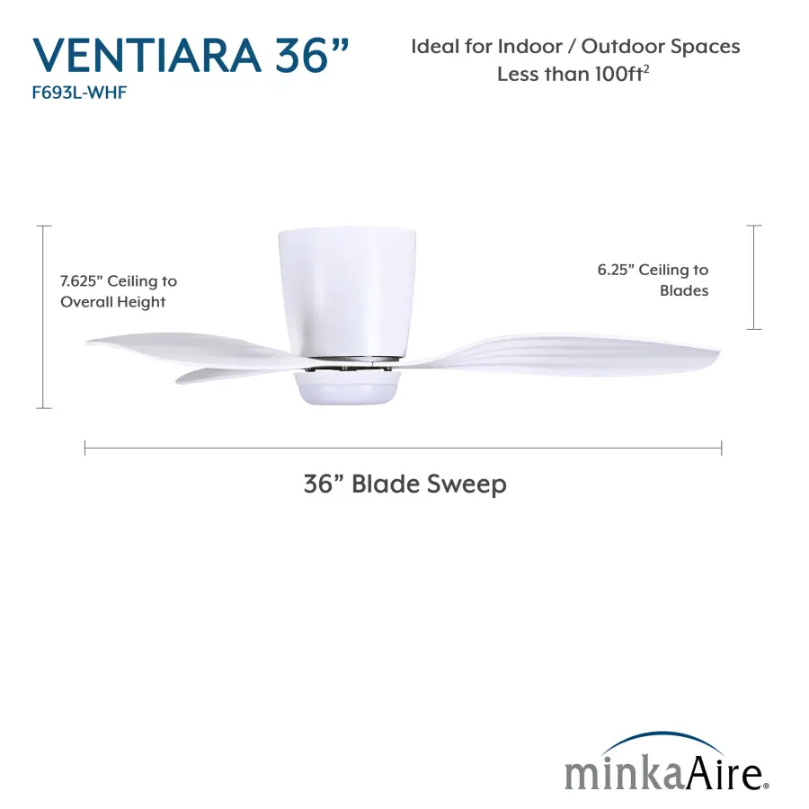 Ventiara 36" LED Flush Mount Indoor/Outdoor Ceiling Fan - Image 7