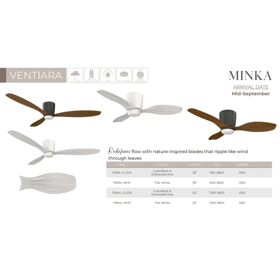 Ventiara 52" LED Flush Mount Indoor/Outdoor Ceiling Fan - Image 2