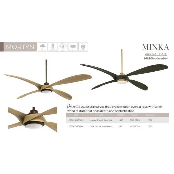 The Mortyn combines substantial airflow with integrated LED lighting in a durable indoor/outdoor design. Dark bronze finish with ashwood blades offers transitional style, while DC motor and Energy Star rating deliver efficiency. - alternate view