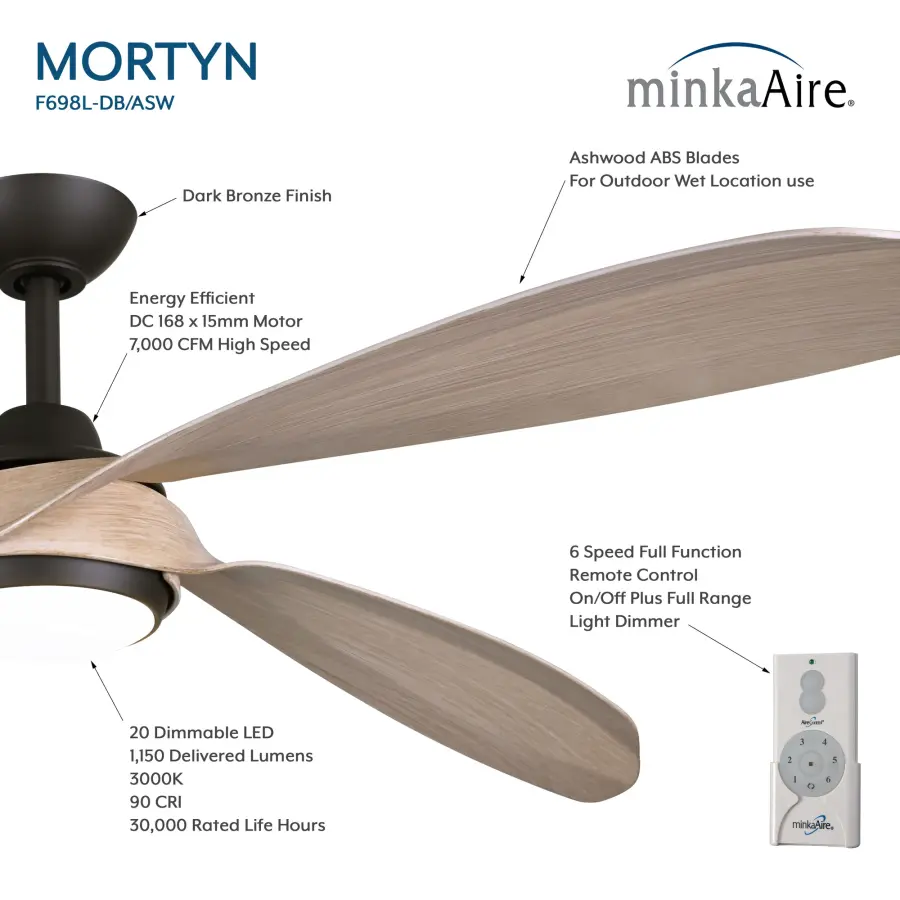 Mortyn 60" LED Indoor/Outdoor Ceiling Fan - Image 5