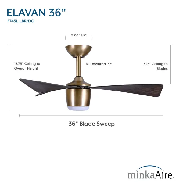 Elavan 36" LED Indoor/Outdoor Ceiling Fan - Image 8