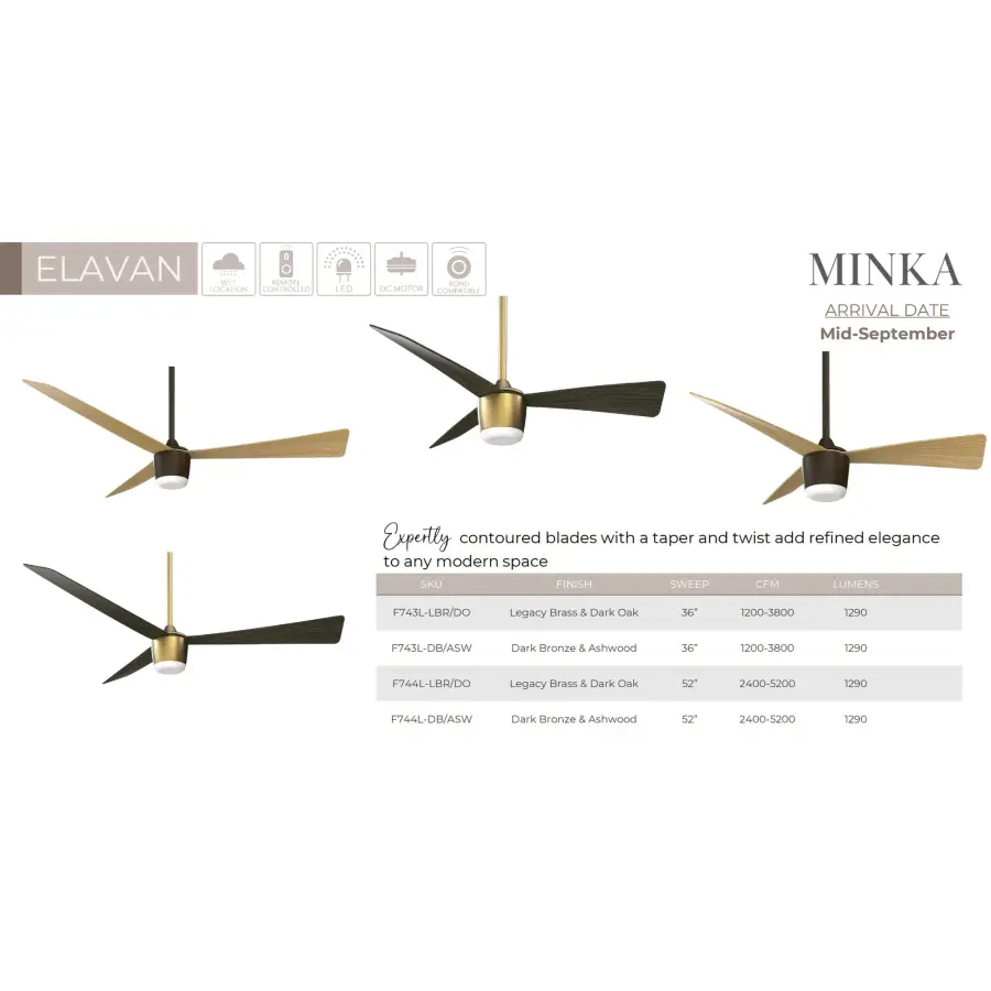 Elavan 52" LED Indoor/Outdoor Ceiling Fan - Image 2