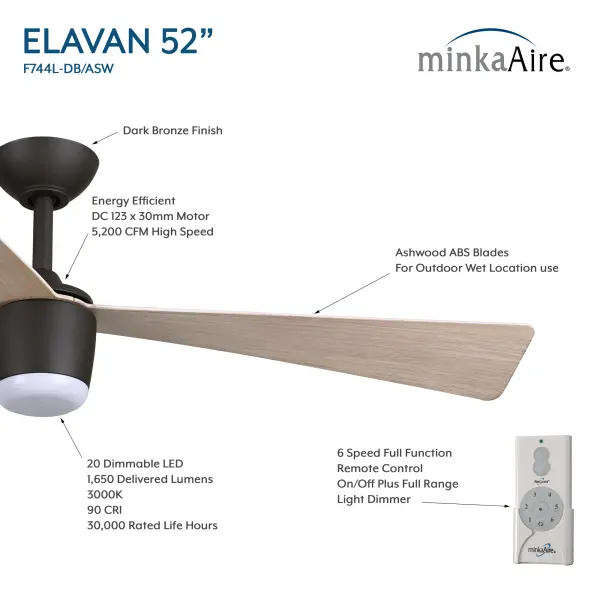 Elavan 52" LED Indoor/Outdoor Ceiling Fan - Image 5