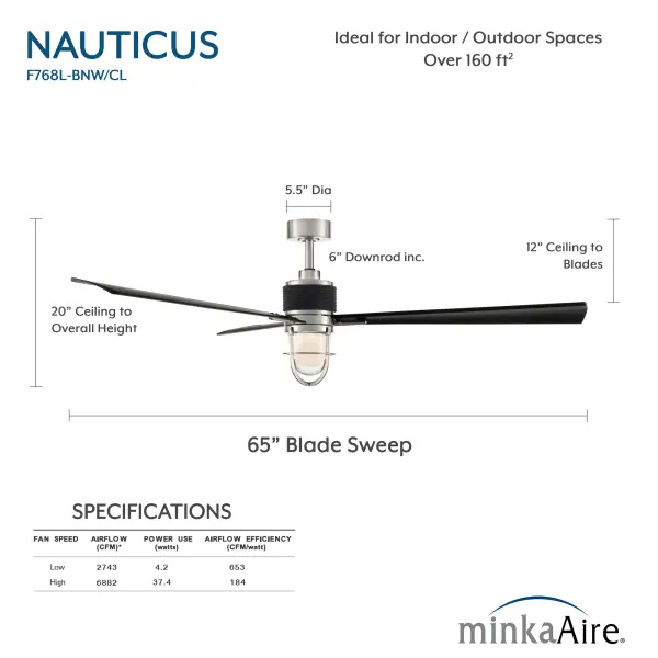 Nauticus 65" LED Smart Indoor/Outdoor Ceiling Fan - Image 7