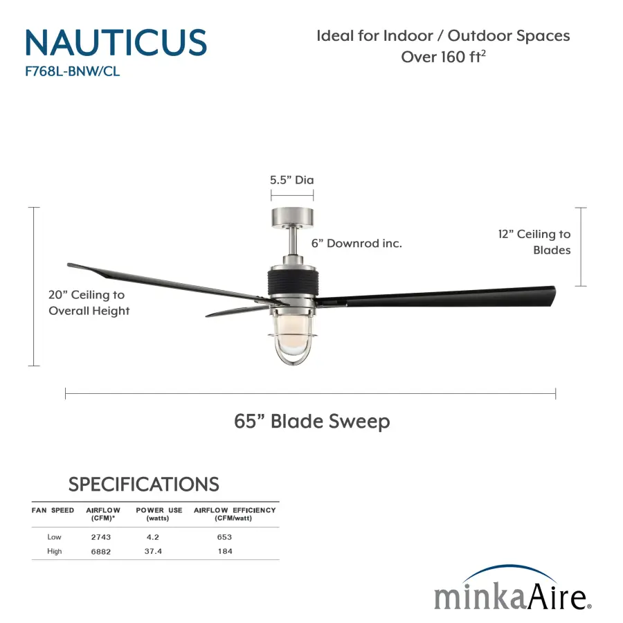 Nauticus 65" LED Smart Indoor/Outdoor Ceiling Fan - Image 7