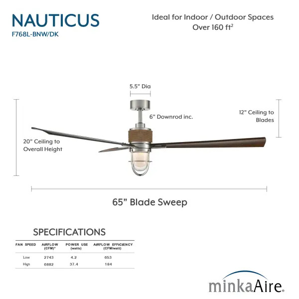 Nauticus 65" LED Smart Indoor/Outdoor Ceiling Fan - Image 7