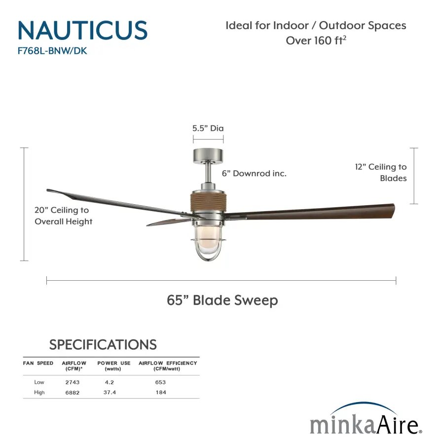 Nauticus 65" LED Smart Indoor/Outdoor Ceiling Fan - Image 7