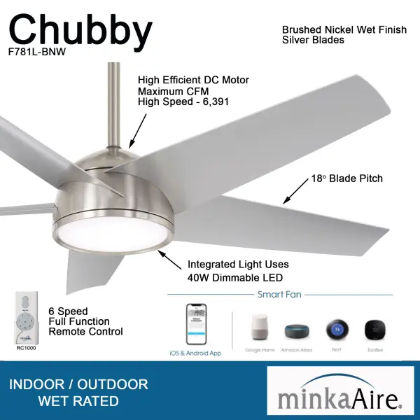 The Chubby combines modern smart technology with robust performance in a sleek 58" design. Features high-output LED lighting with exceptional 95 CRI, DC motor efficiency, and wet-rated durability for versatile indoor-outdoor use. - alternate view