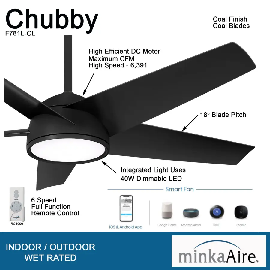 Chubby 58" LED Smart Ceiling Fan - Image 2