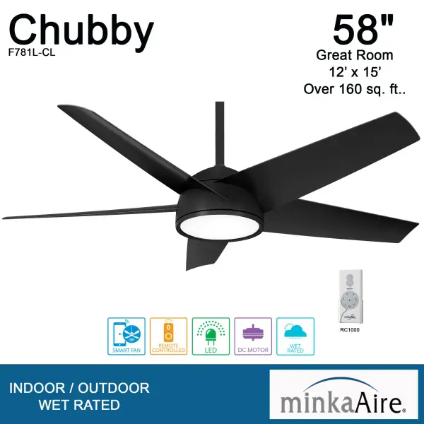 Chubby 58" LED Smart Ceiling Fan - Image 3