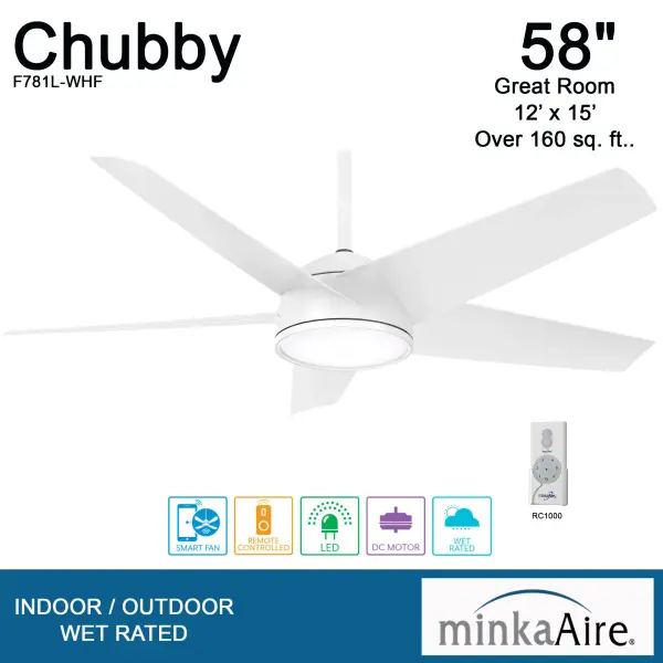 Chubby 58" LED Smart Ceiling Fan - Image 3