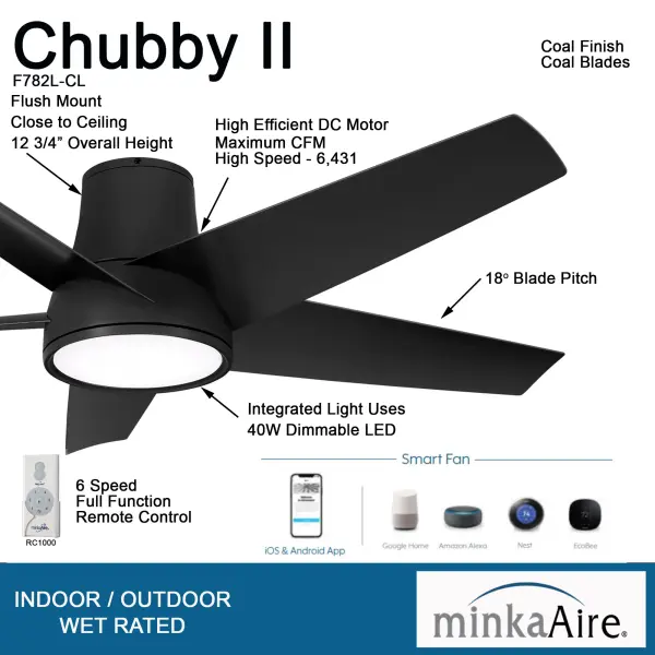 The Chubby II combines modern smart technology with powerful airflow in a sleek coal finish. Its 58" blade span and DC motor deliver efficient cooling for large spaces, while integrated LED lighting provides bright, high-CRI illumination. - alternate view