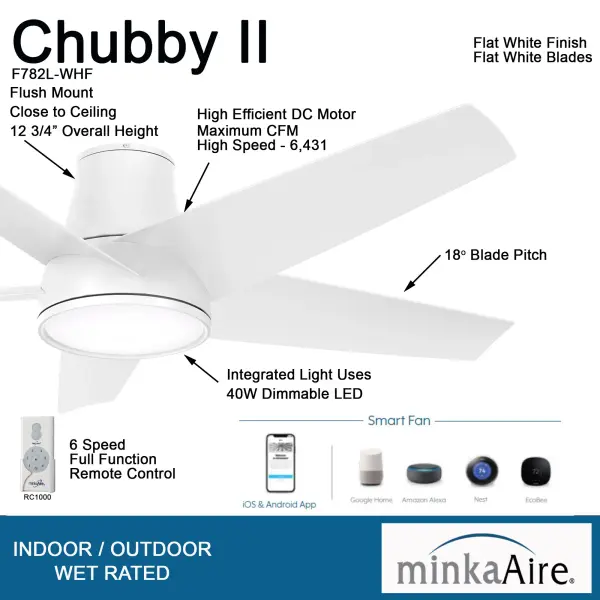 Chubby II 58" LED Smart Ceiling Fan - Image 2
