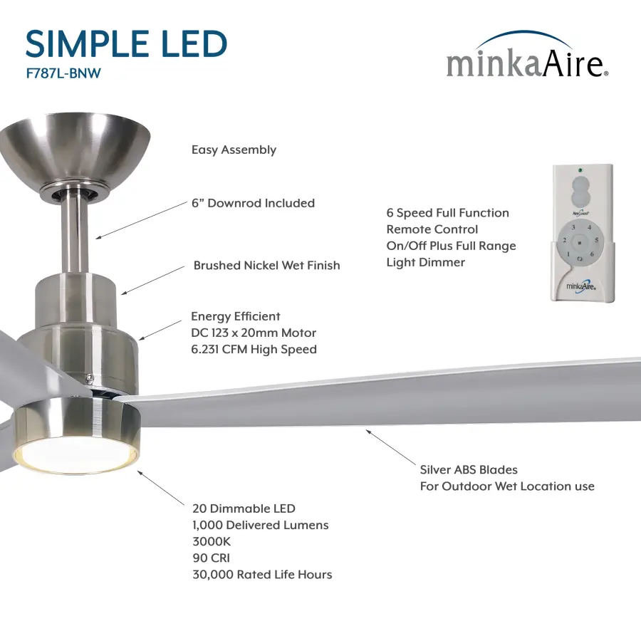 Simple 52" LED Indoor/Outdoor Ceiling Fan - Image 5