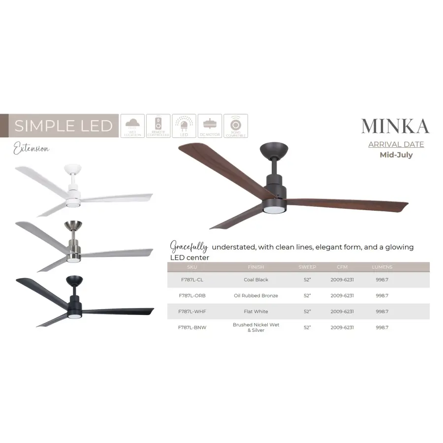 Simple 52" LED Indoor/Outdoor Ceiling Fan - Image 2