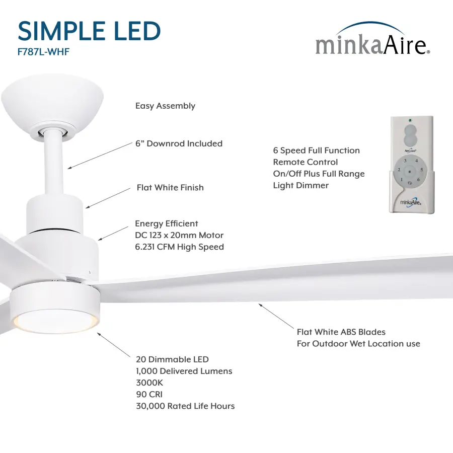 Simple 52" LED Indoor/Outdoor Ceiling Fan - Image 5