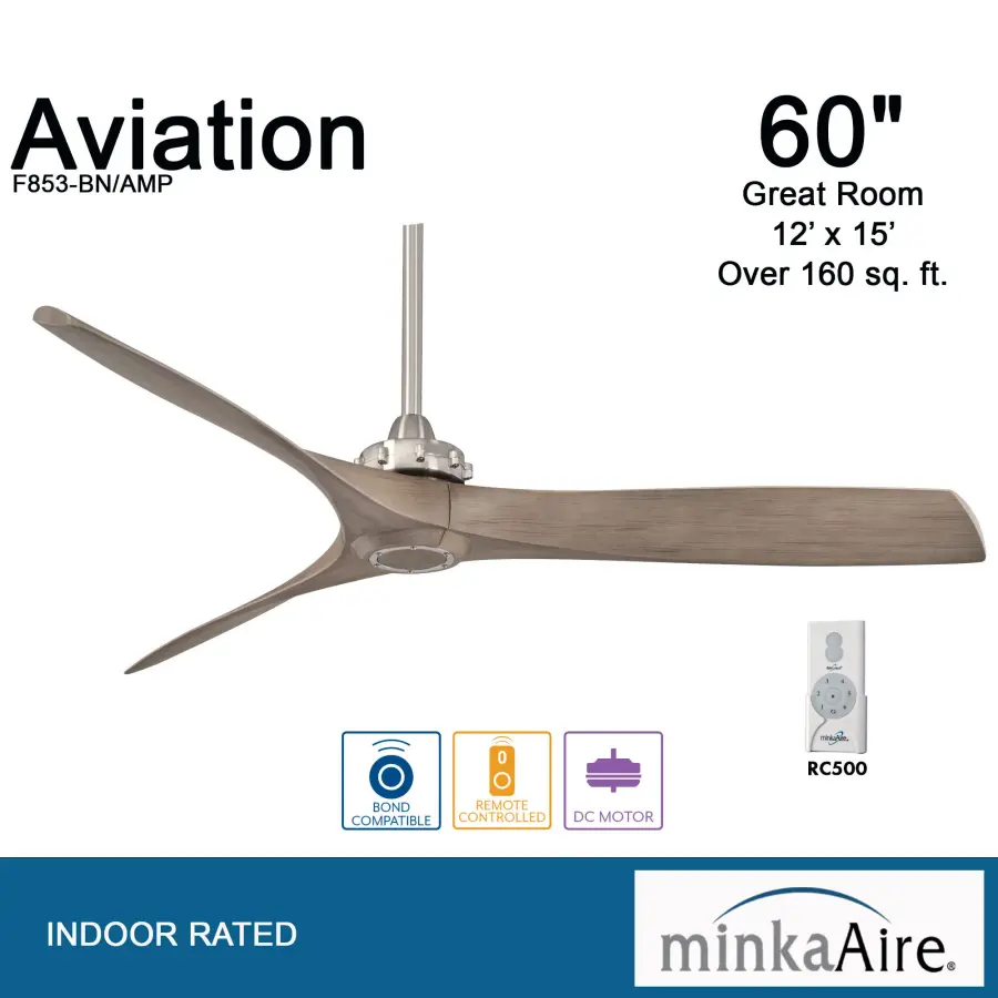 Sleek 60" Aviation Fan Combines Industrial Style with Modern Efficiency - Image 3