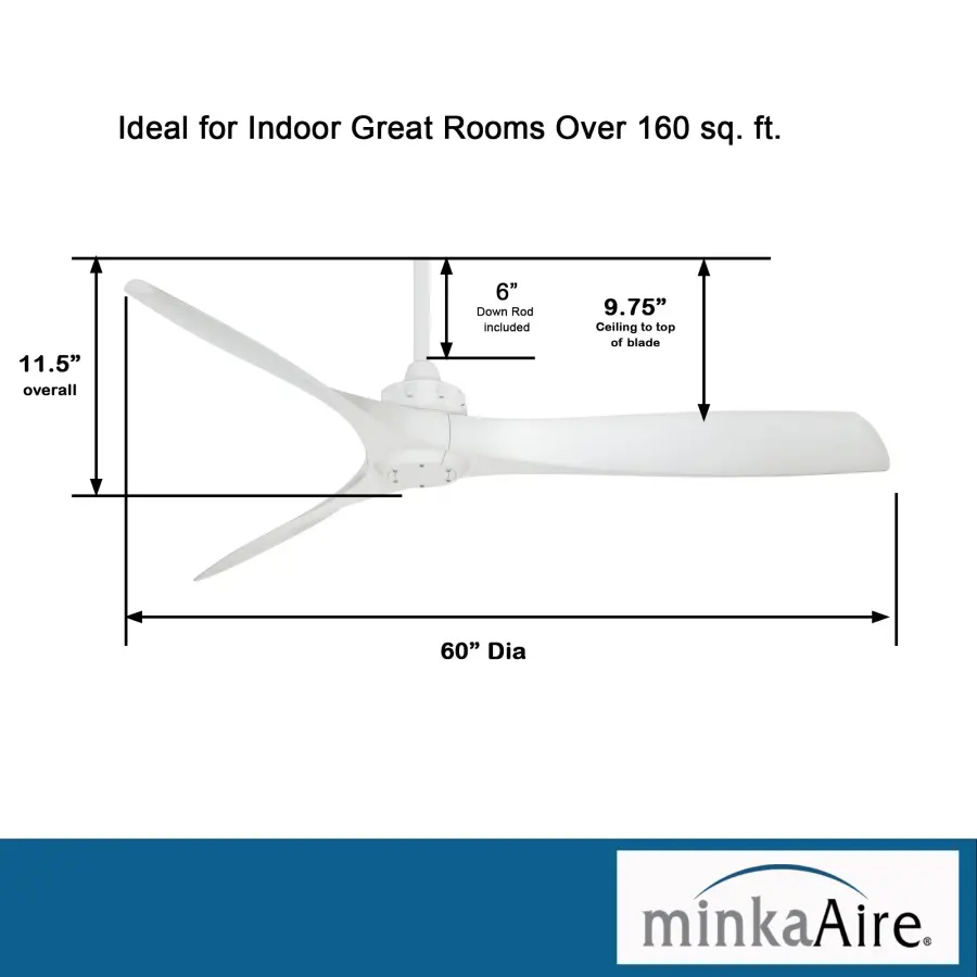 Aviation 60" Ceiling Fan in White - Image 4