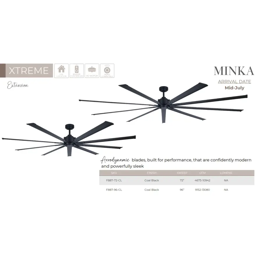 Xtreme 72" Ceiling Fan in Coal Black - Image 2