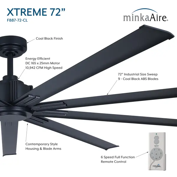 Xtreme 72" Ceiling Fan in Coal Black - Image 5