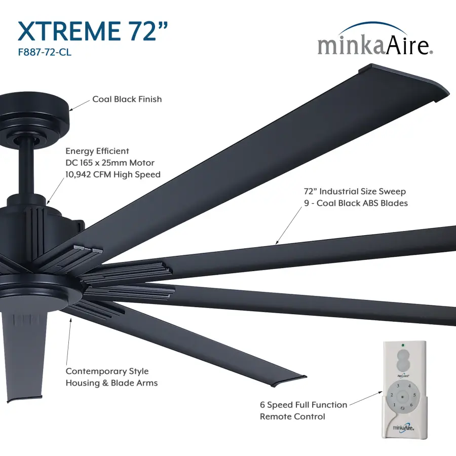 Xtreme 72" Ceiling Fan in Coal Black - Image 5