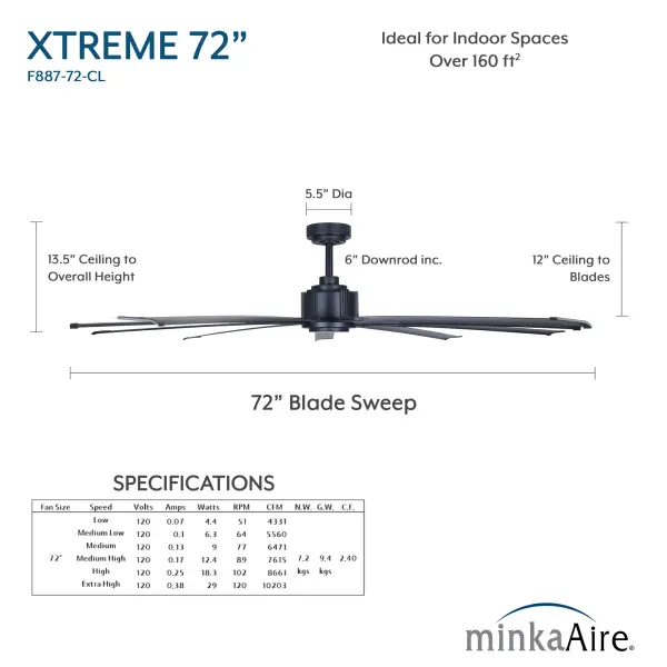 Xtreme 72" Ceiling Fan in Coal Black - Image 8