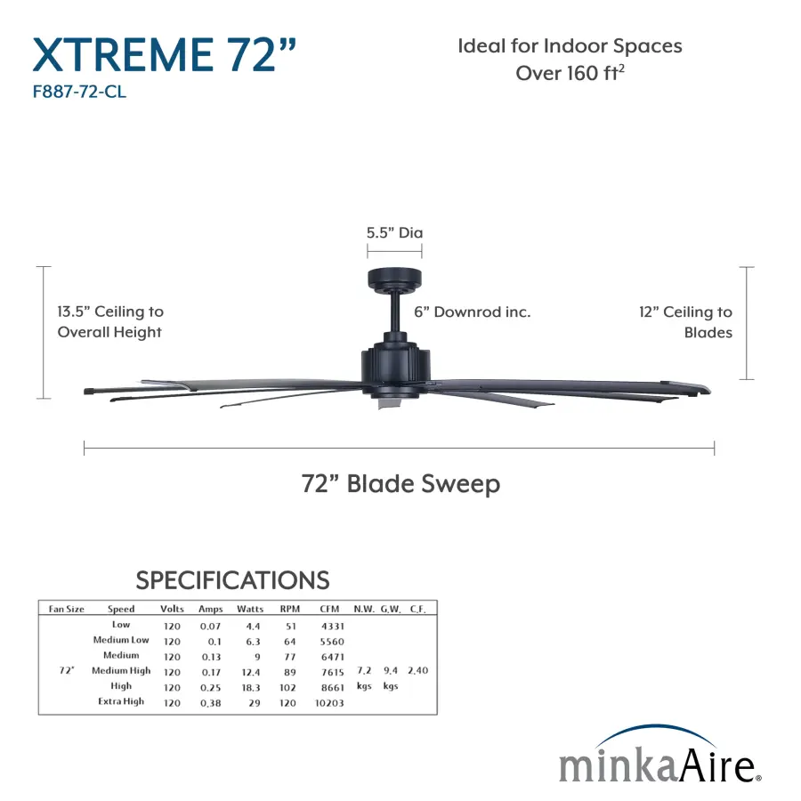 Xtreme 72" Ceiling Fan in Coal Black - Image 8
