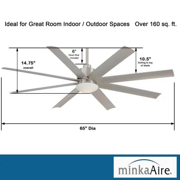 Powerful 65" Wet-Rated Fan with Integrated LED Lighting - Image 4